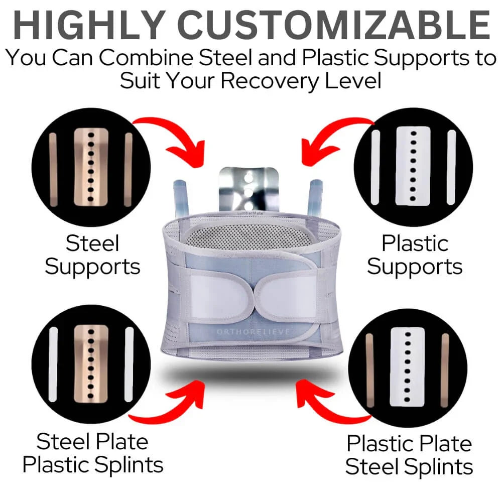 🔥Hot Sale - 49% OFF🔥 Julizsel - Orthopedic Support Belt with Magnets